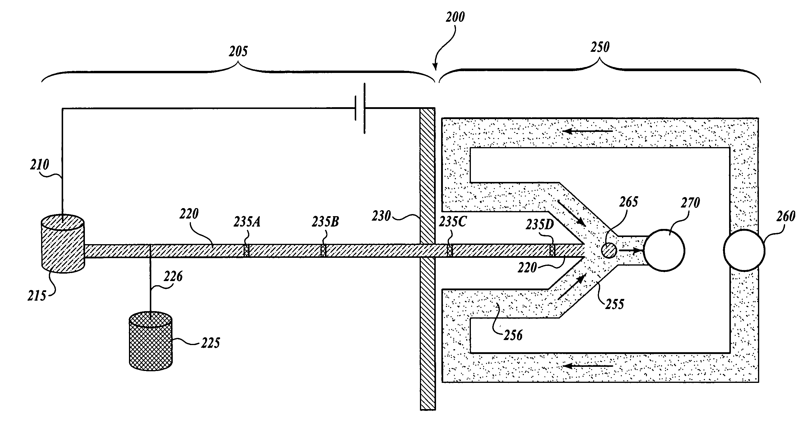 Droplet compartmentalization for chemical separation and on-line sampling