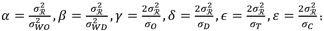 A non-negative tensor decomposition city dynamic analysis method based on context awareness