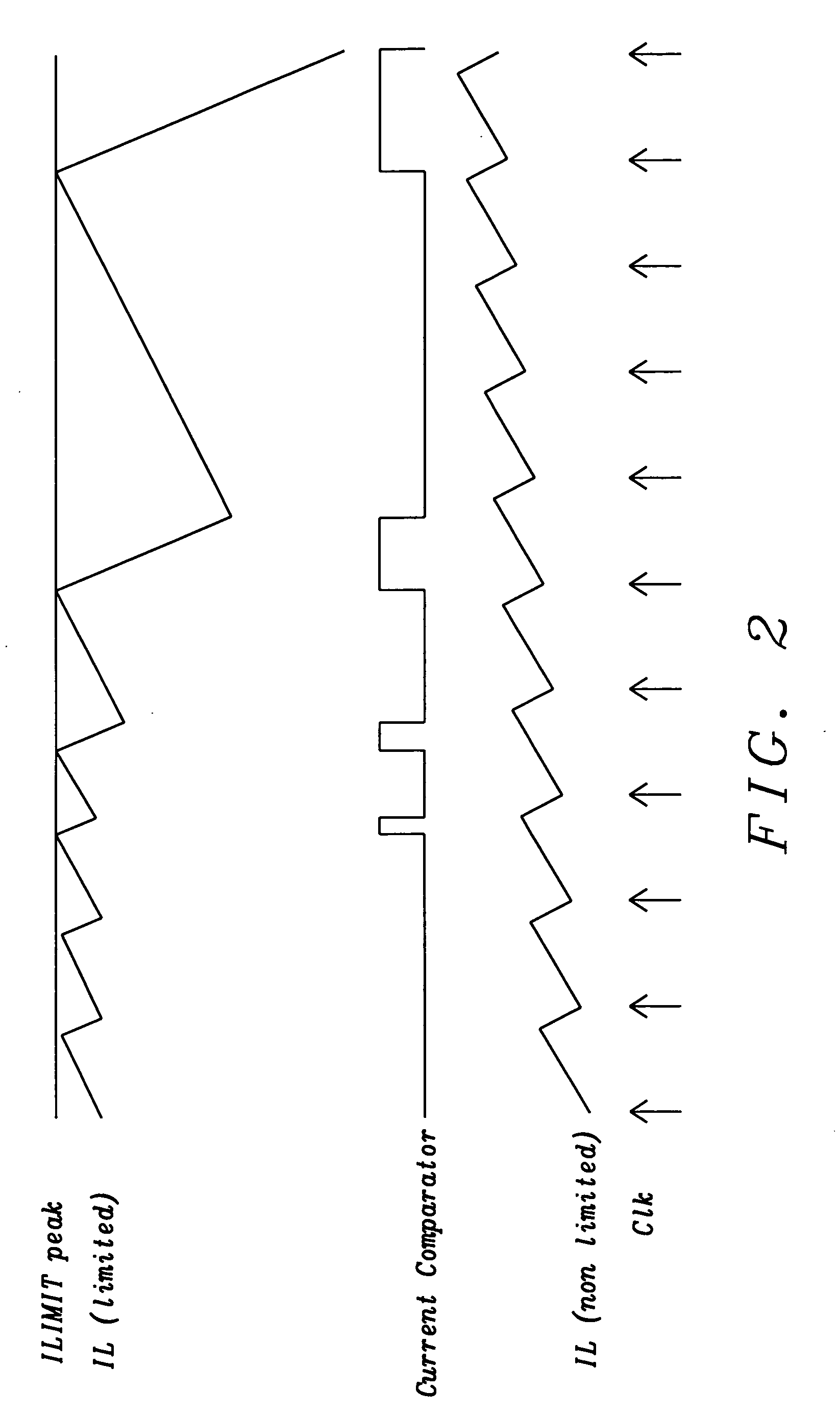 Charge current reduction for current limited switched power supply