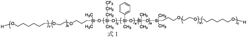 A UV-activated two-component superhydrophobic polyurethane ring adhesive