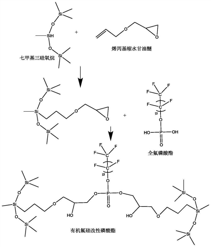 A UV-activated two-component superhydrophobic polyurethane ring adhesive