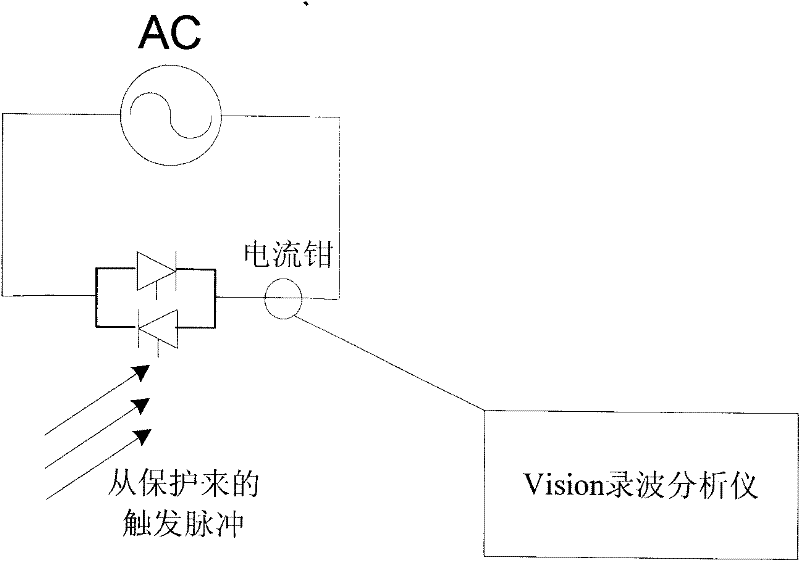 Low-voltage application test method for fault current limiter valve set