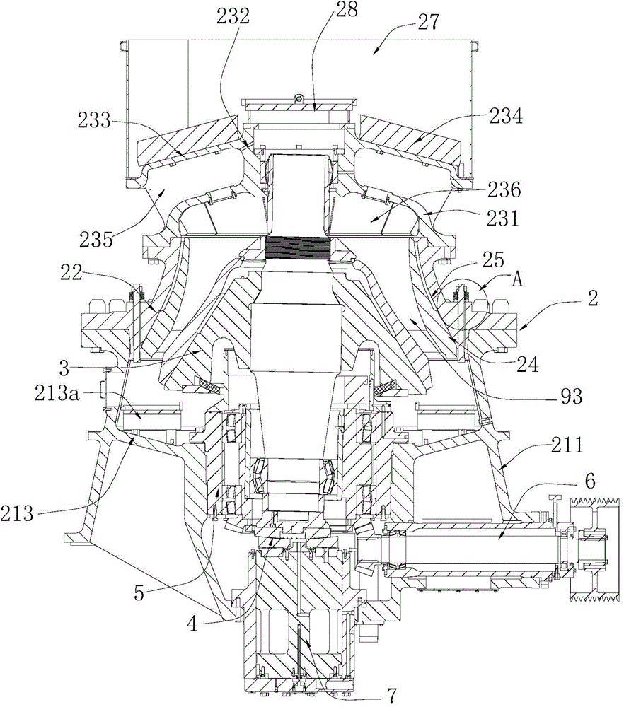 Cone crusher