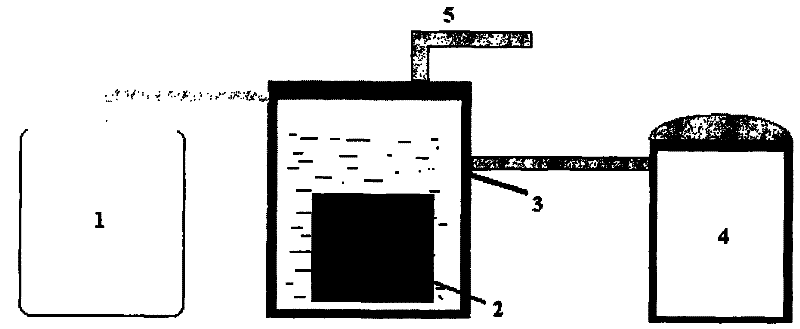 Preparation method of furnace bottom roller graphite carbon sleeve impregnating solution