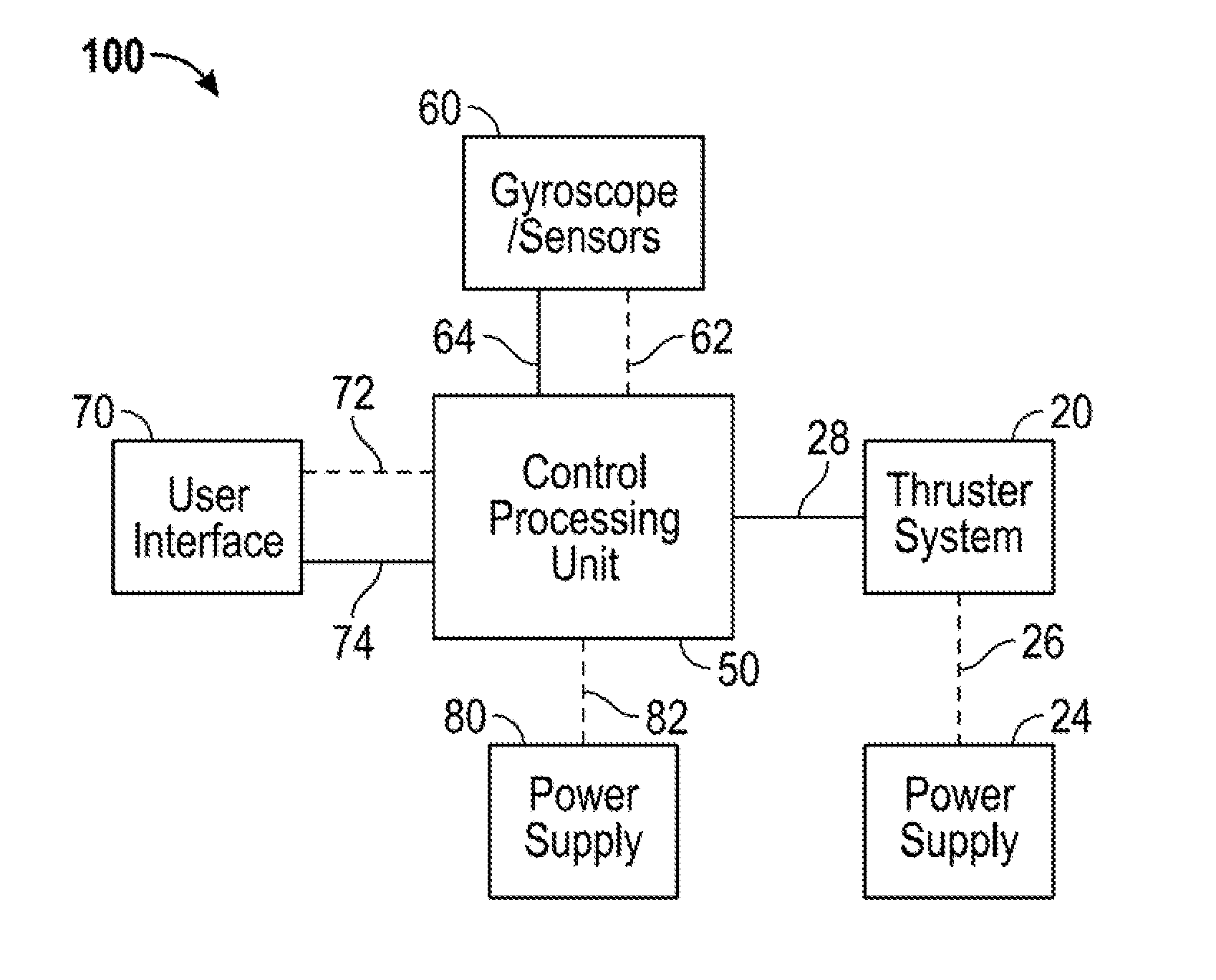 Control system for stabilizing a single line suspended mass in yaw