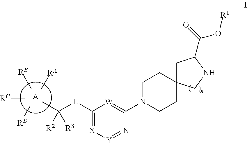 Spirocyclic compounds as tryptophan hydroxylase inhibitors