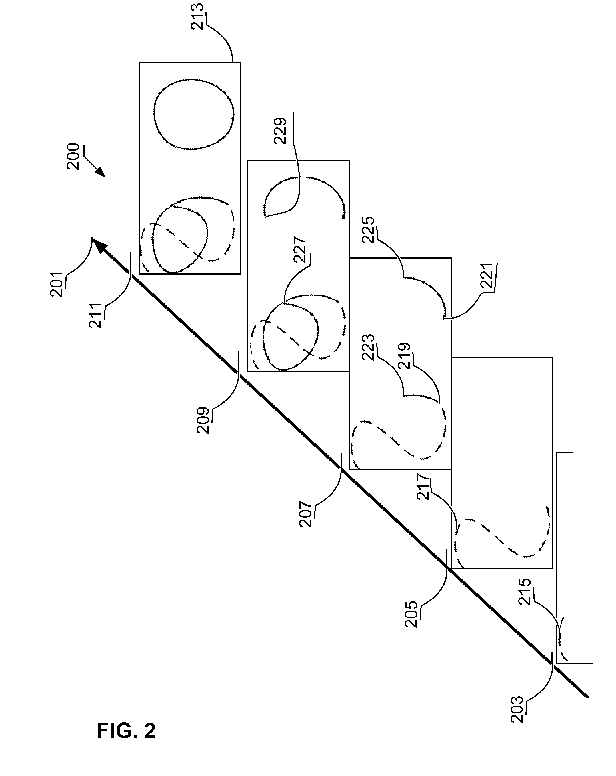 Multi-pattern authentication gestures