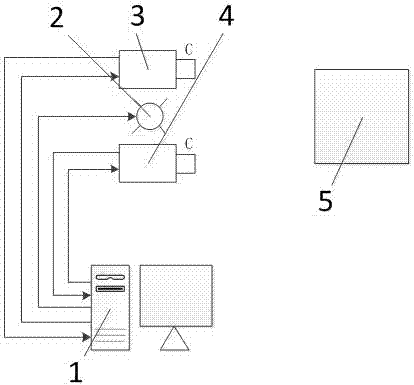 Bundled round steel end face binocular vision system and spatial positioning and counting method