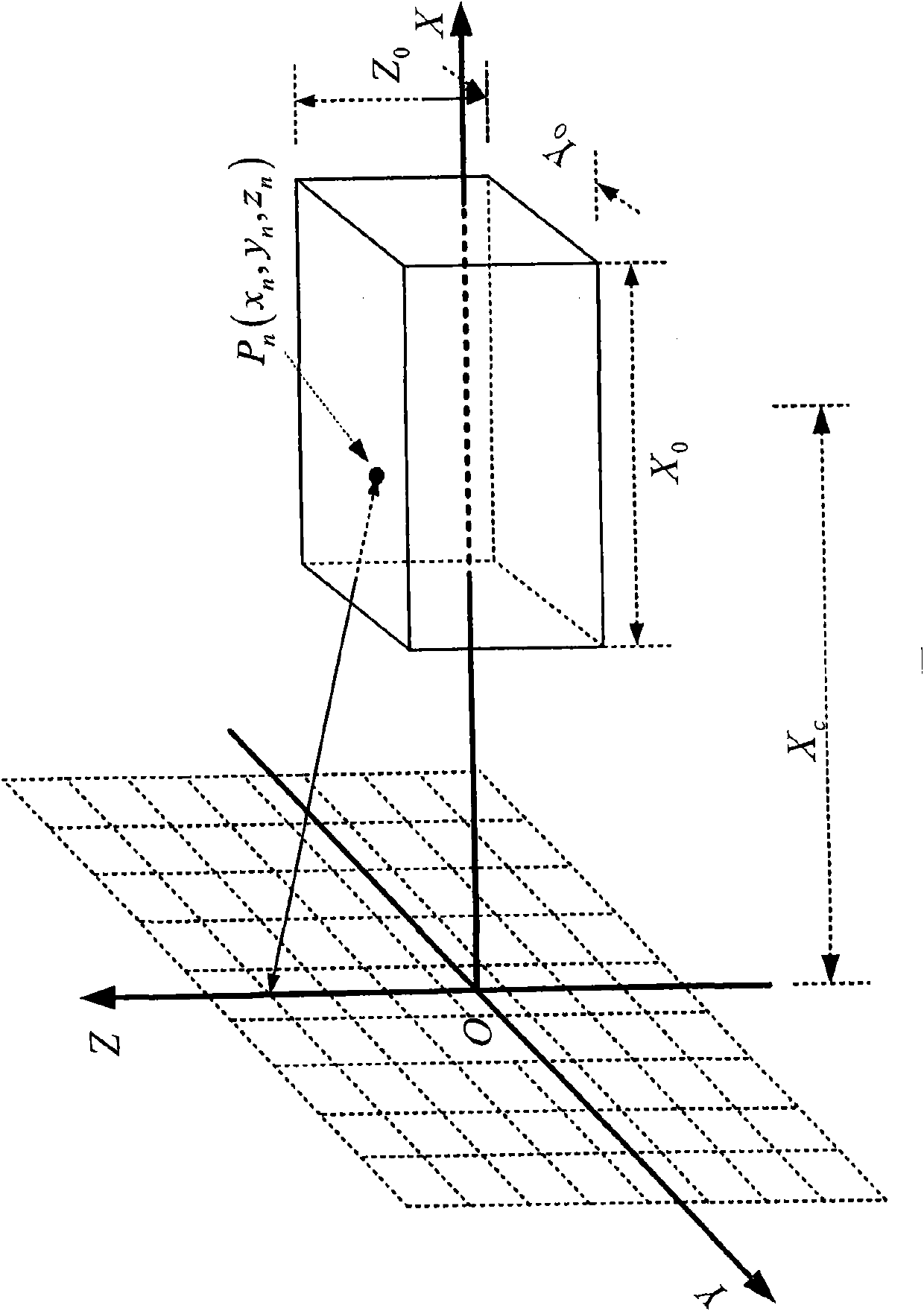 Method for generating three-dimensional imaging original echoed signals of chromatography synthetic aperture radars