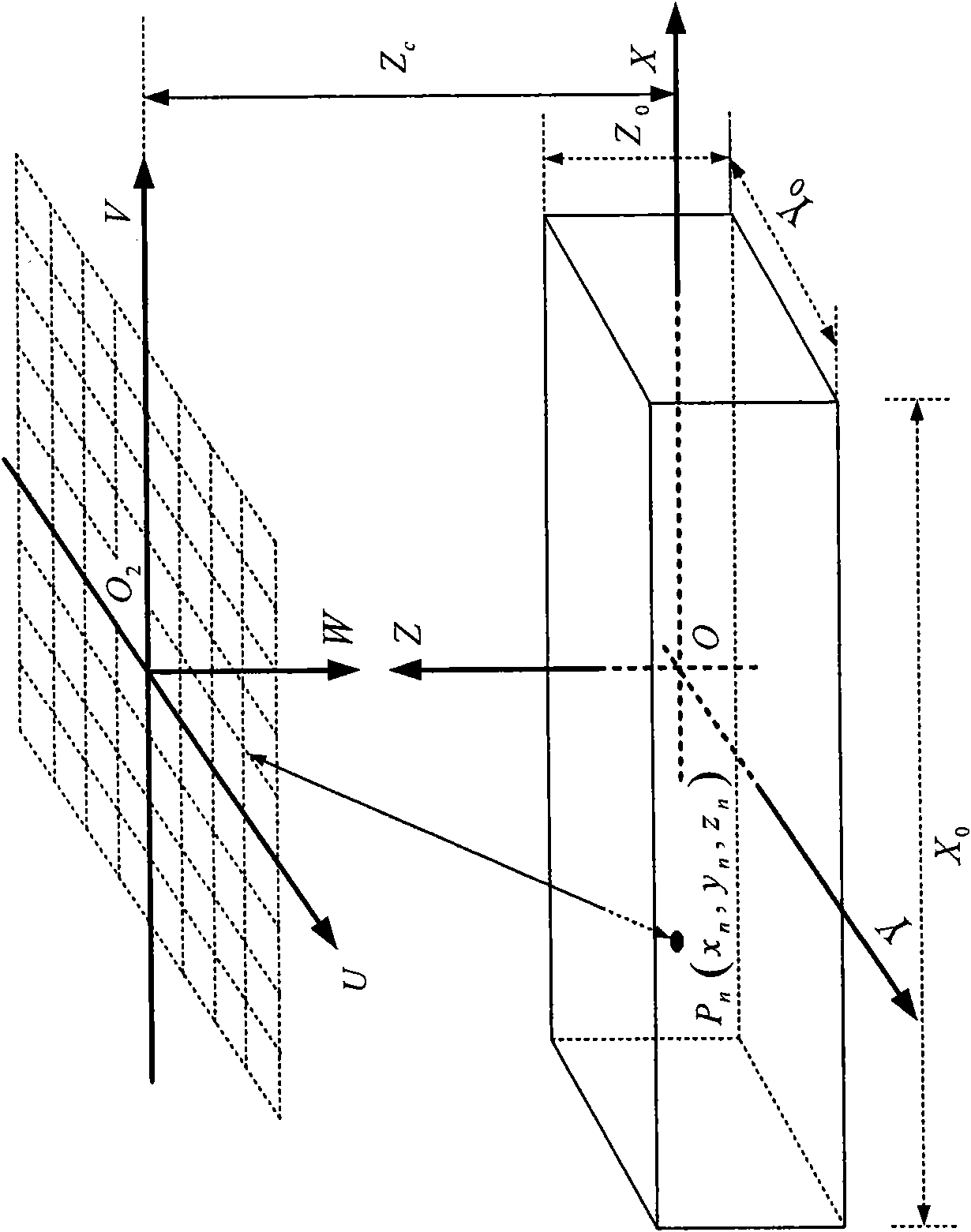 Method for generating three-dimensional imaging original echoed signals of chromatography synthetic aperture radars