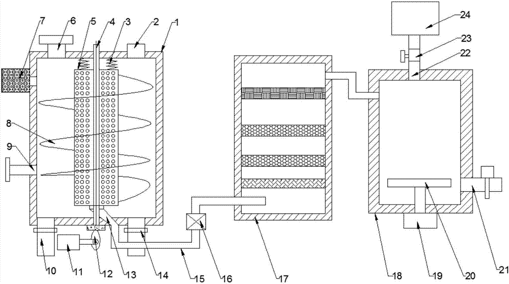 Sewage purification device capable of facilitating mud and water separation