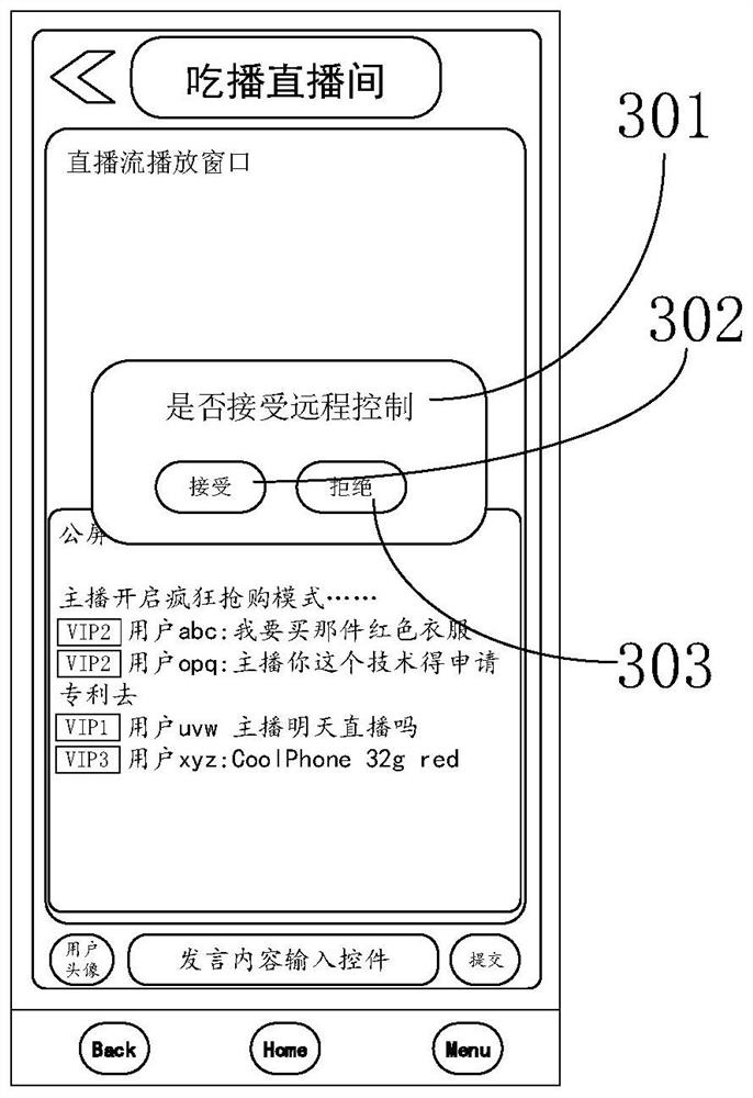 Remote control processing method and device, remote control response method and device, equipment, medium and product