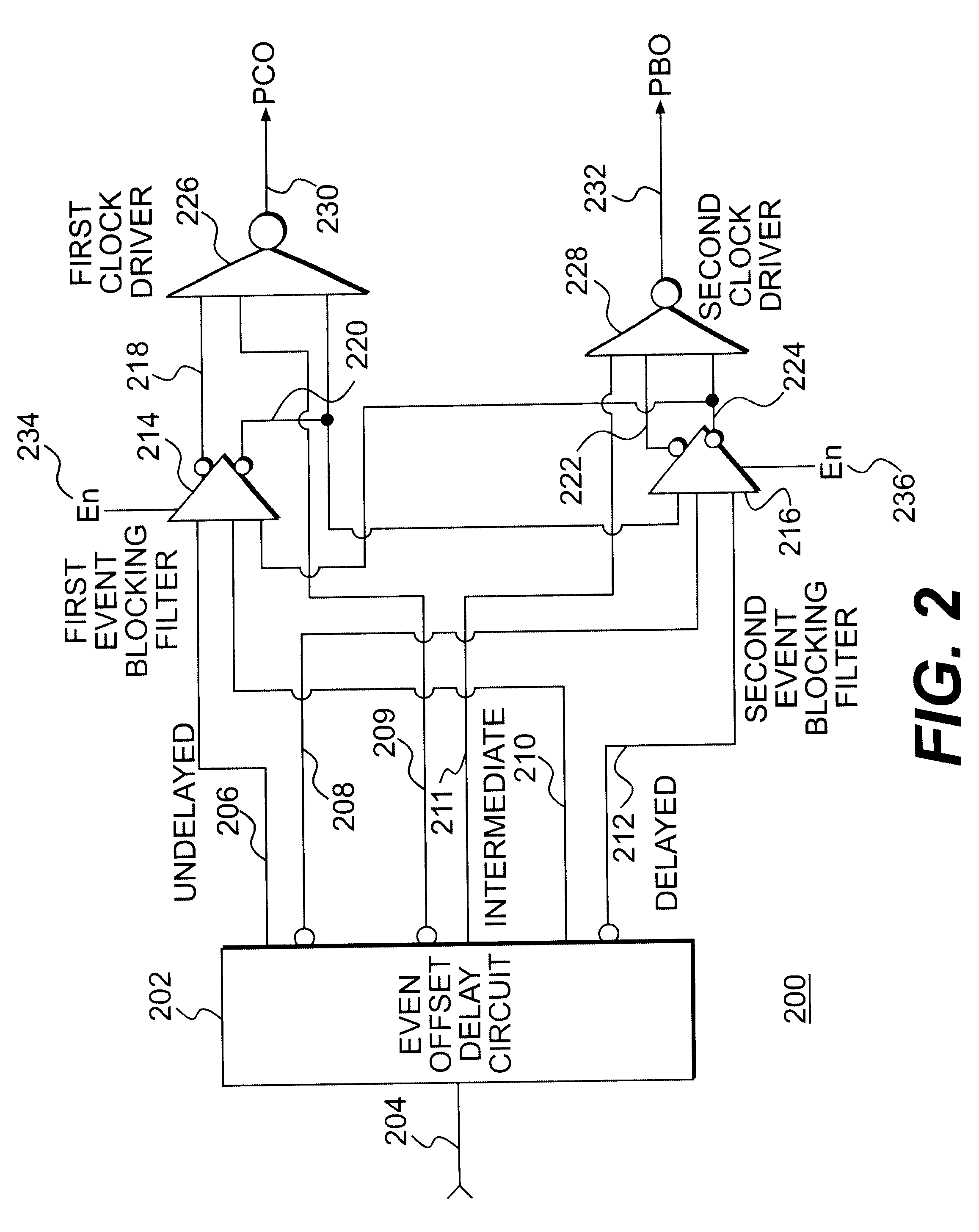 Method and apparatus for a single upset (SEU) tolerant clock splitter