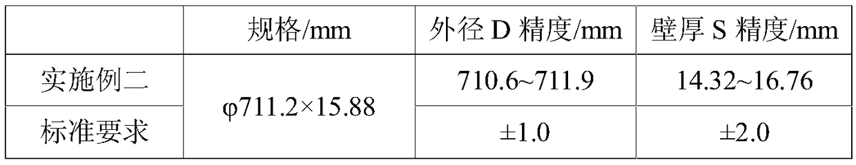 Alloy steel, seamless steel pipe, manufacturing method thereof and well drilling water separating pipe