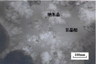 Cavitation corrosion gradient reparation coating of water pump blade and producing method thereof