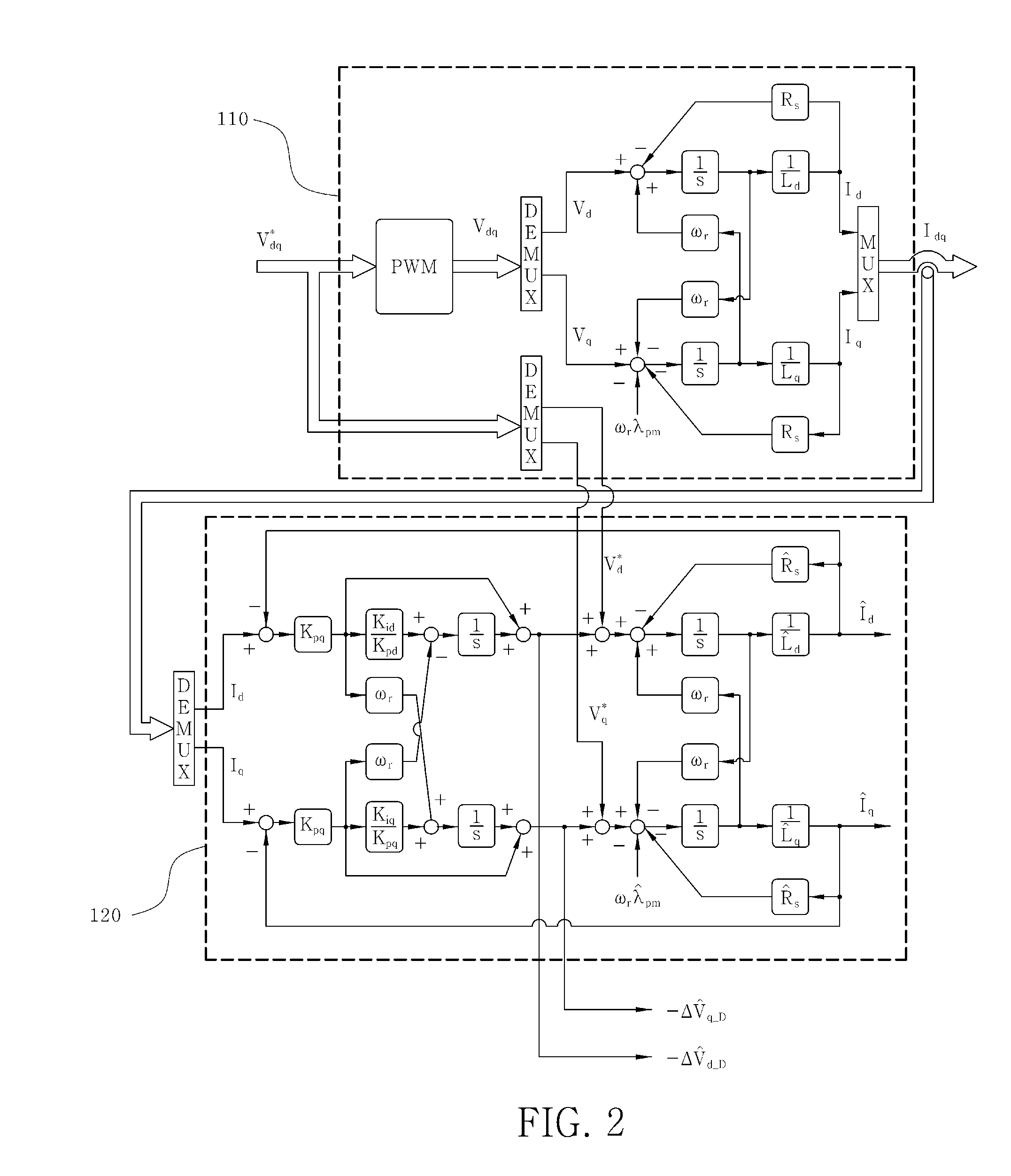 Method for controlling interior permanent magnet synchronous motor