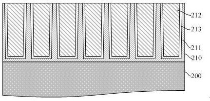 Image sensor forming method and image sensor