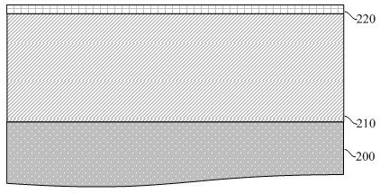 Image sensor forming method and image sensor