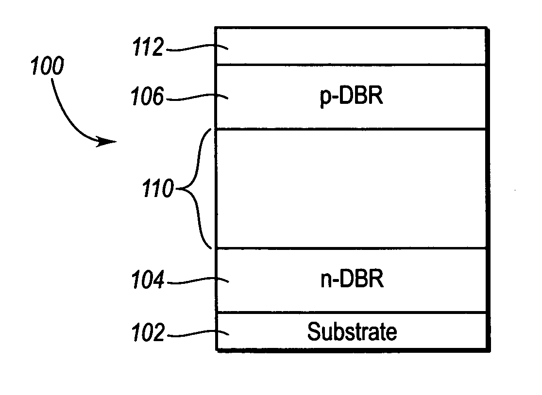 Band offset in AlInGaP based light emitters to improve temperature performance