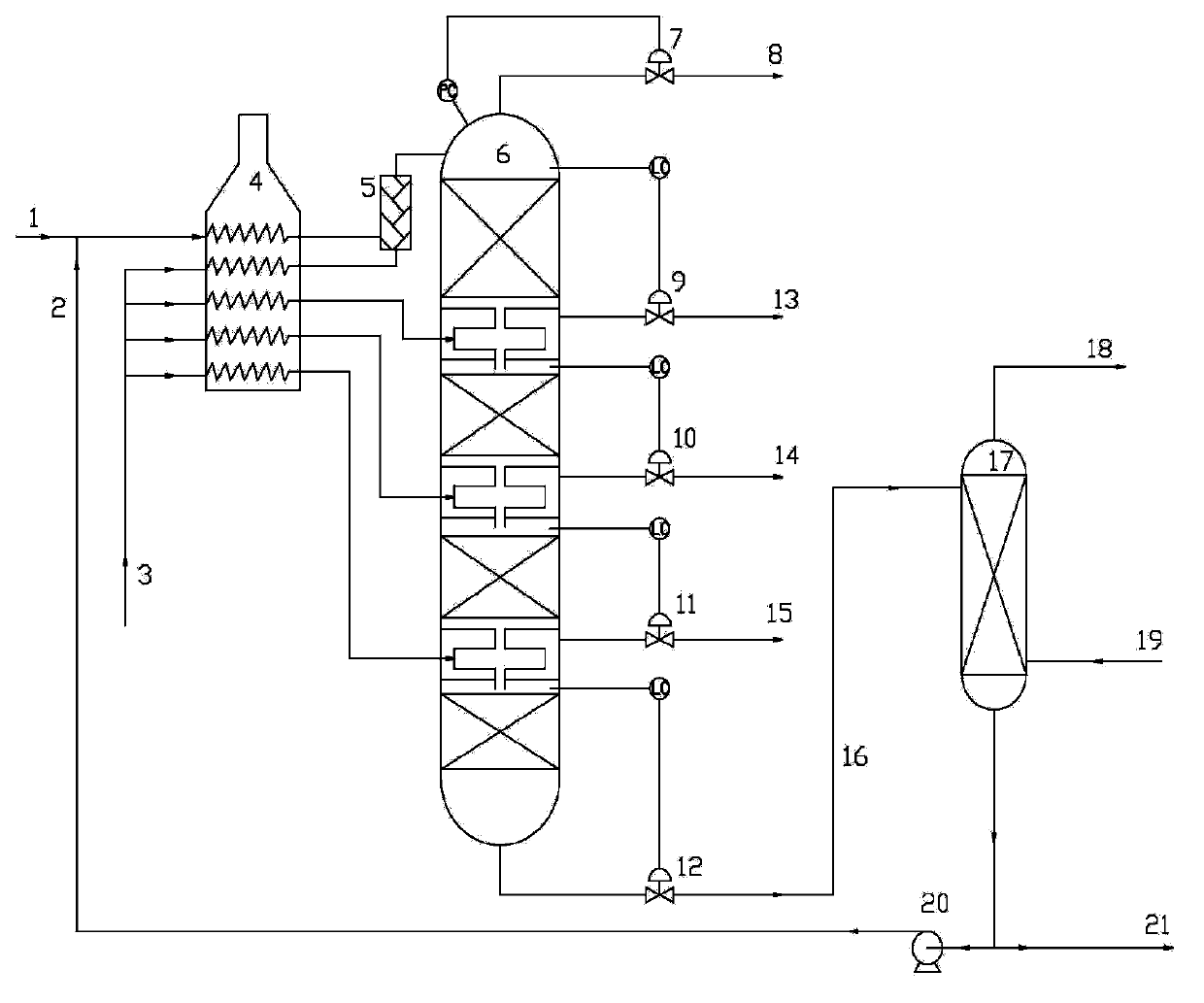 Multistage hydrogen dissolution liquid phase hydrogenation reaction method