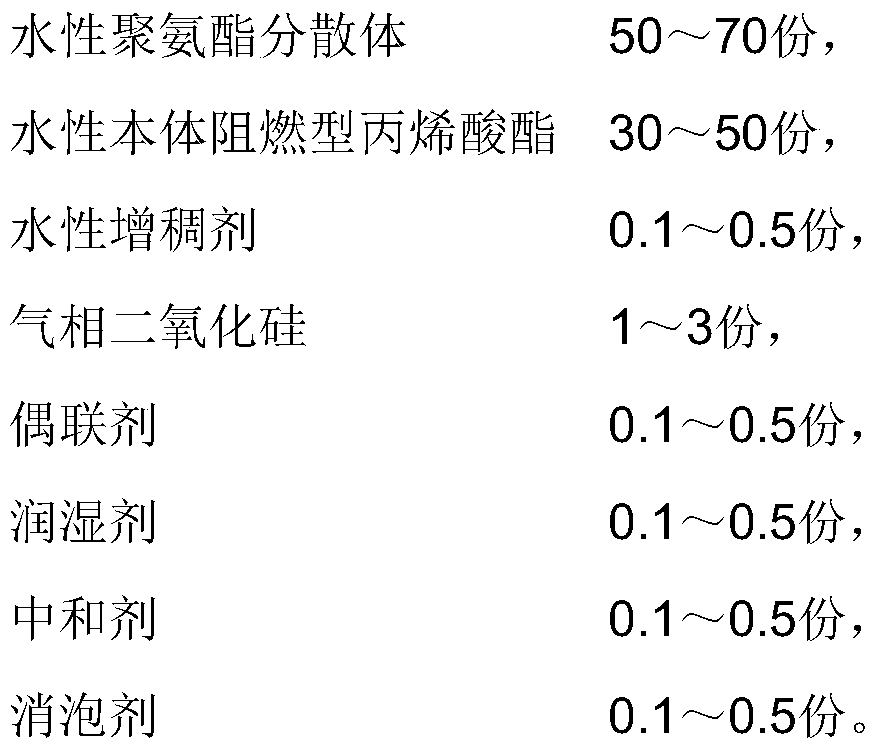 Flame-retardant waterborne polyurethane adhesive and preparation method thereof