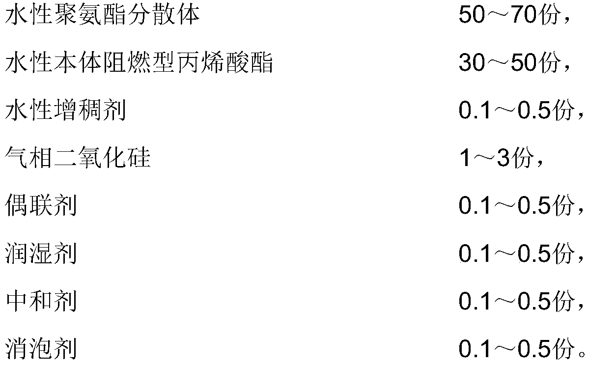 Flame-retardant waterborne polyurethane adhesive and preparation method thereof