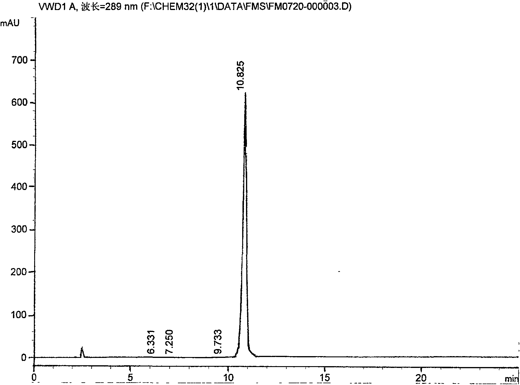 Method for preparing pharmaceutical pure quetiapine fumarate