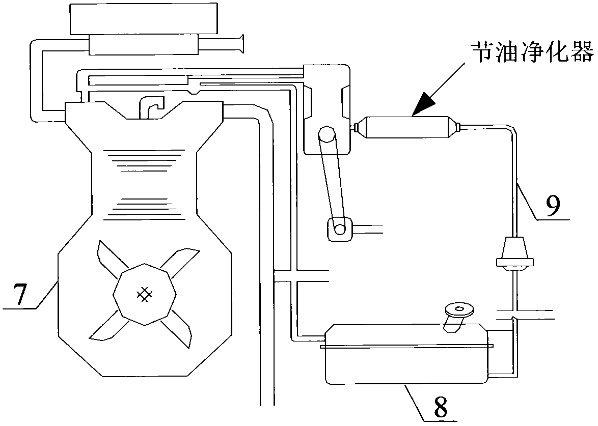 Oil-saving purifier and power system