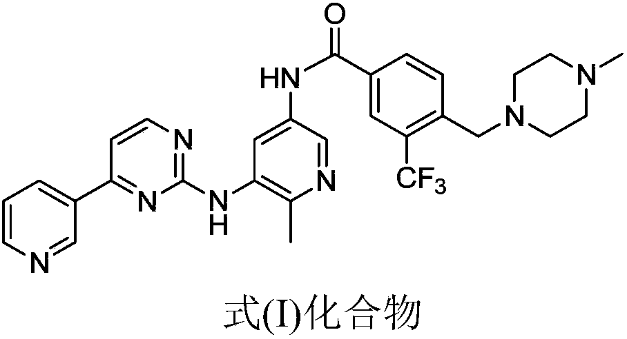 Pharmaceutical composition of aminopyrimidine compounds and preparation method thereof