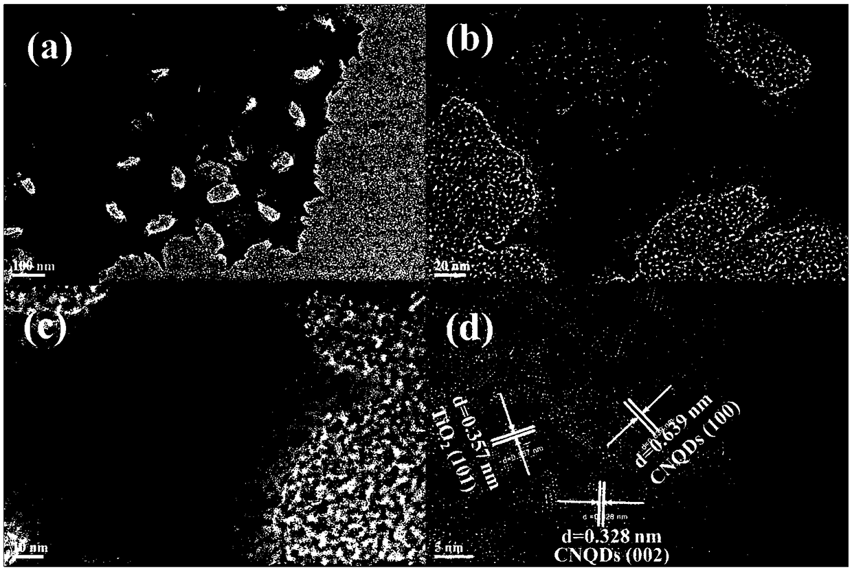 Carbon nitride quantum dot-modified hierarchical-pore TiO2-SiO2 photocatalyst