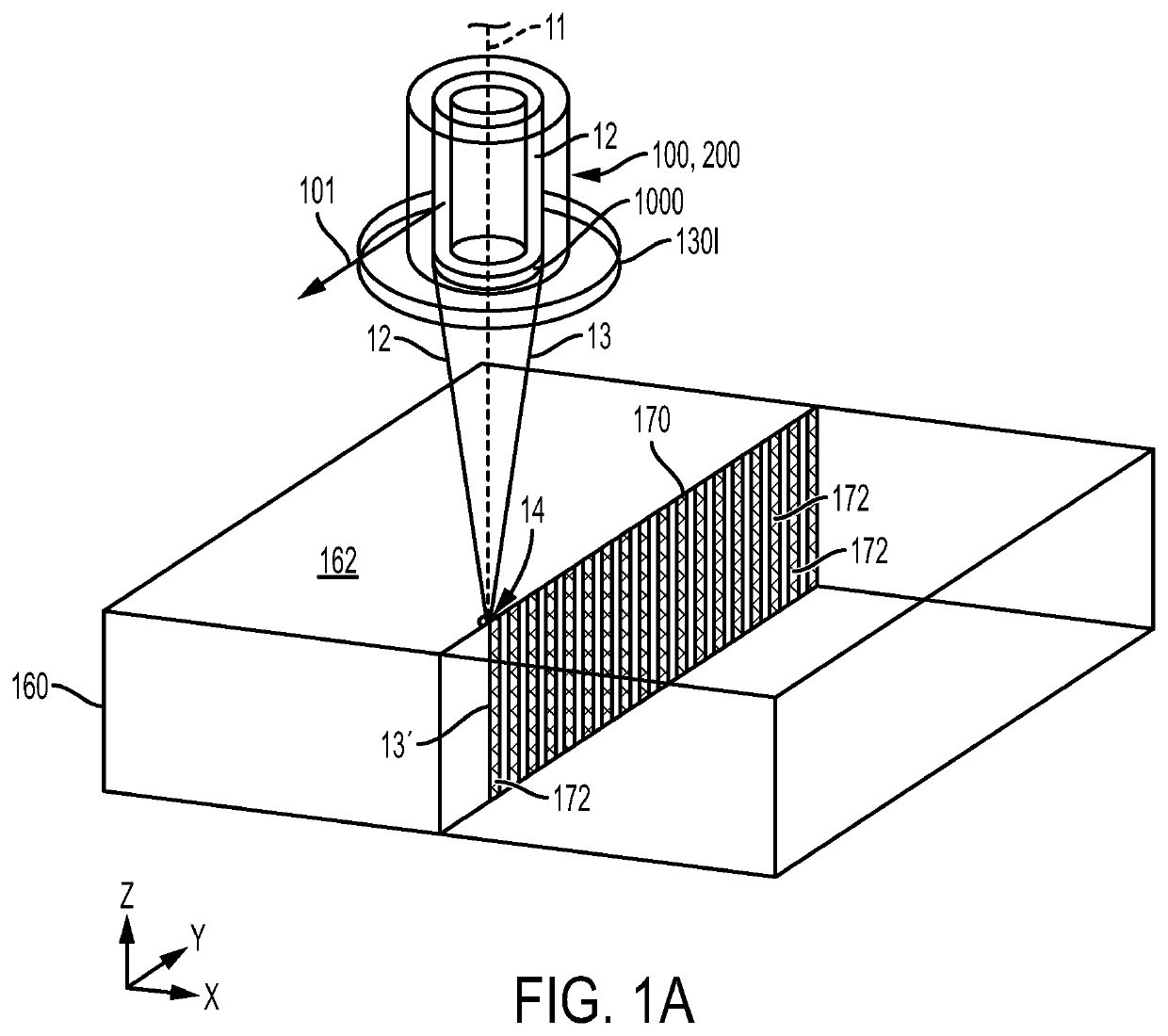 Optical fibers and optical systems comprising the same