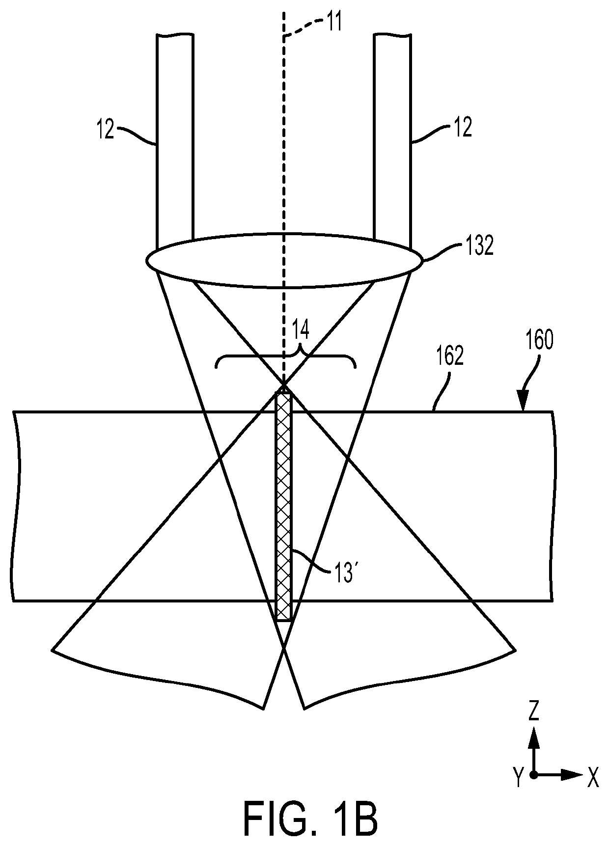 Optical fibers and optical systems comprising the same