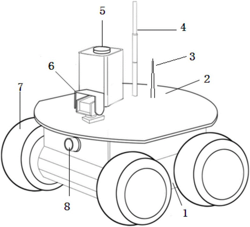 Normalized differential vegetation index automatic measuring vehicle