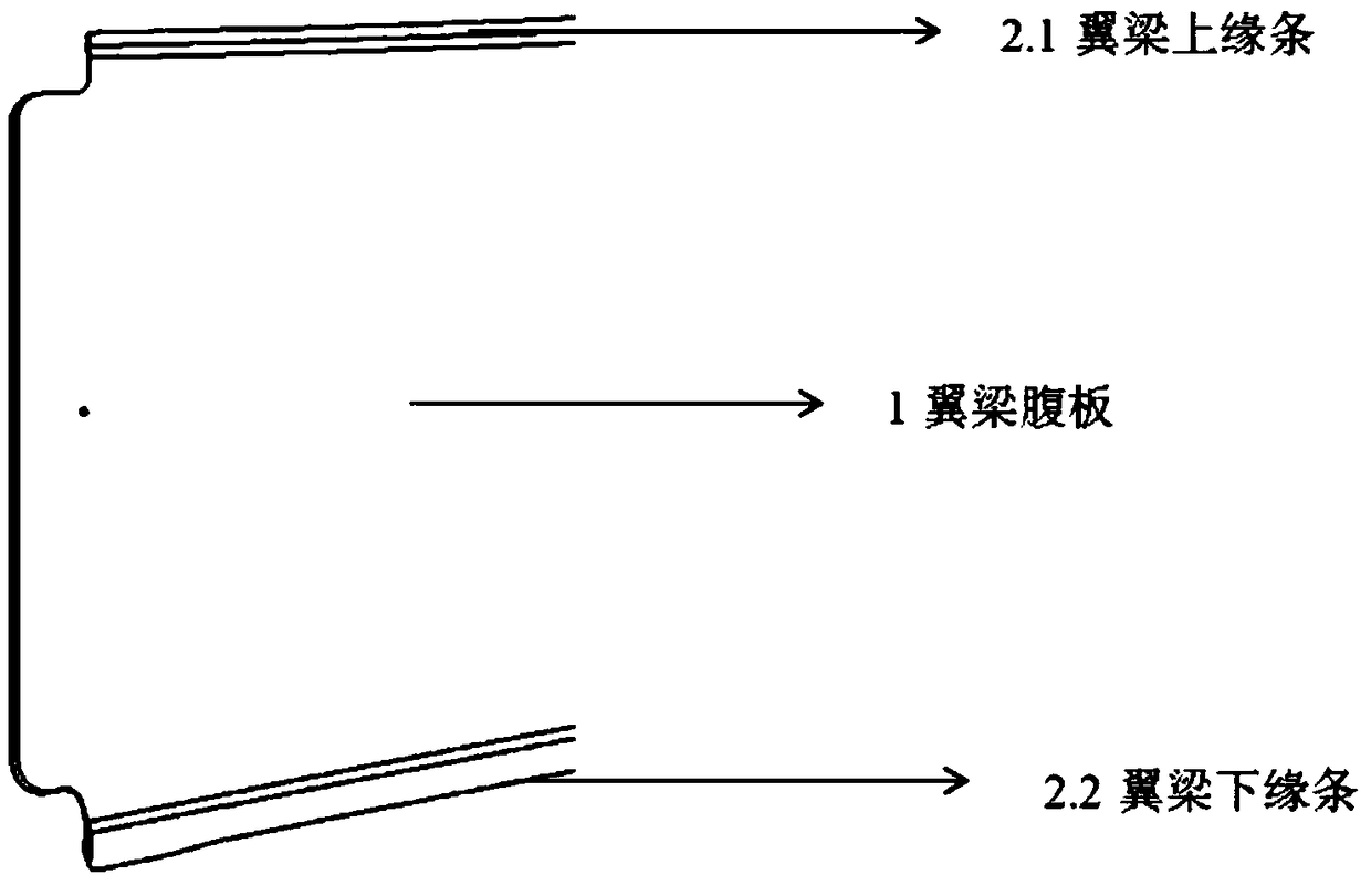 Aircraft composite material wing spar and wing butt zone connection structure