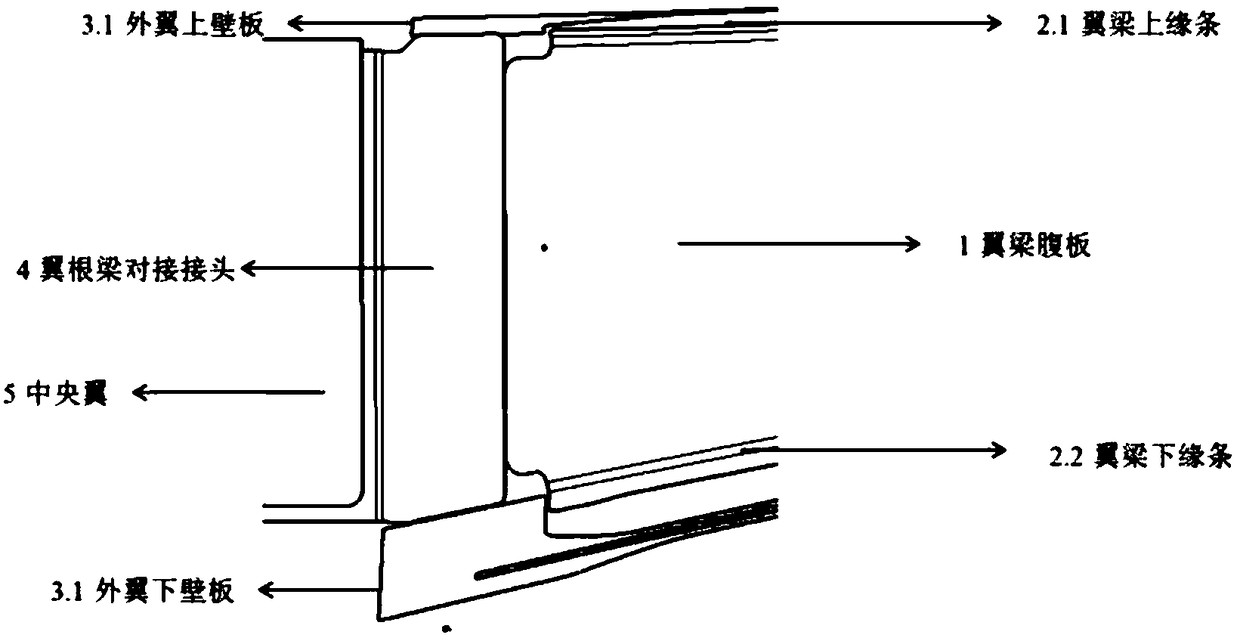 Aircraft composite material wing spar and wing butt zone connection structure