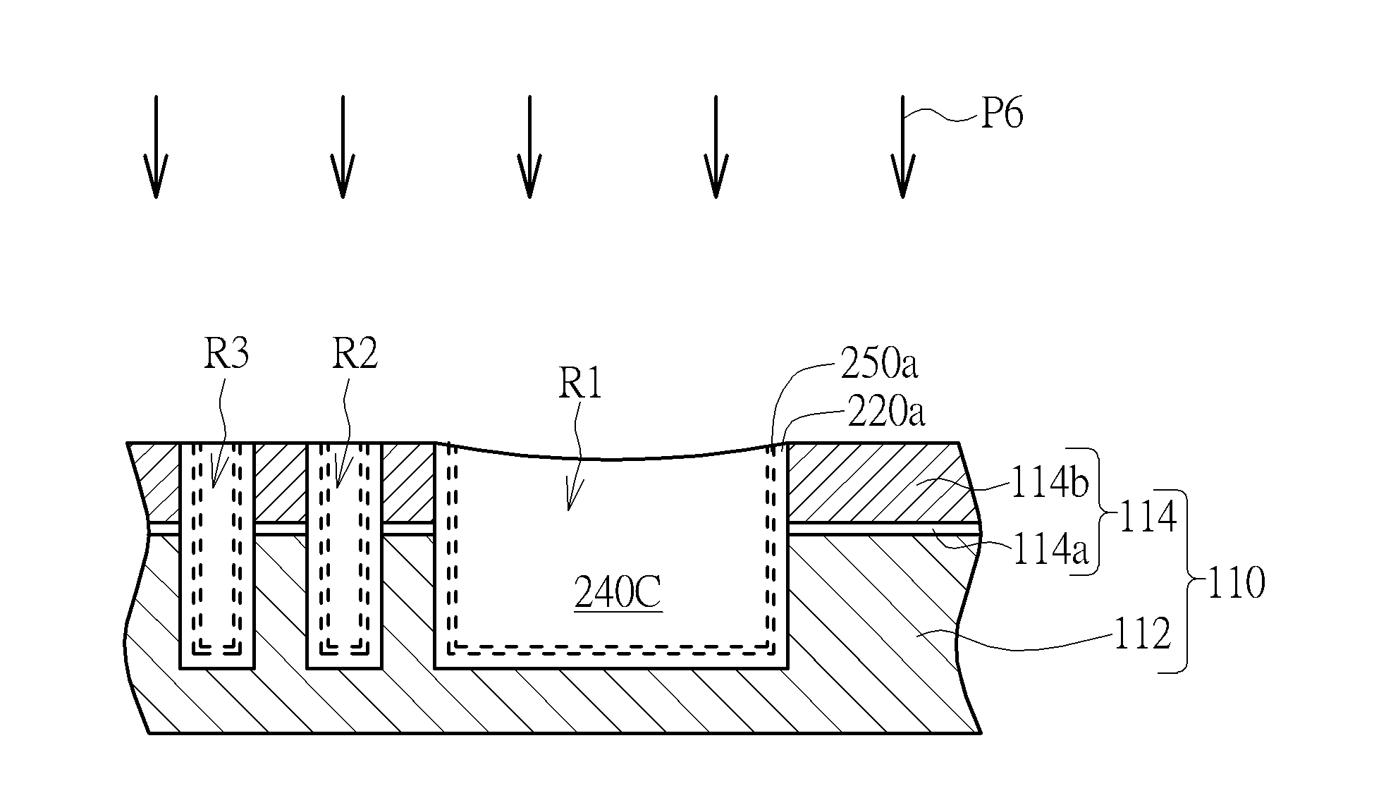 Semiconductor process