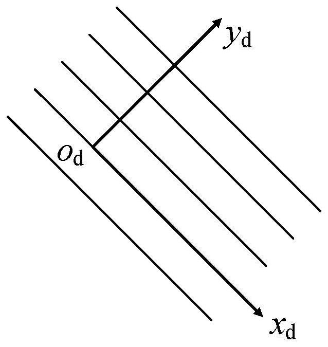 Mechanical response characteristic analysis method for pod rod coiling and folding process