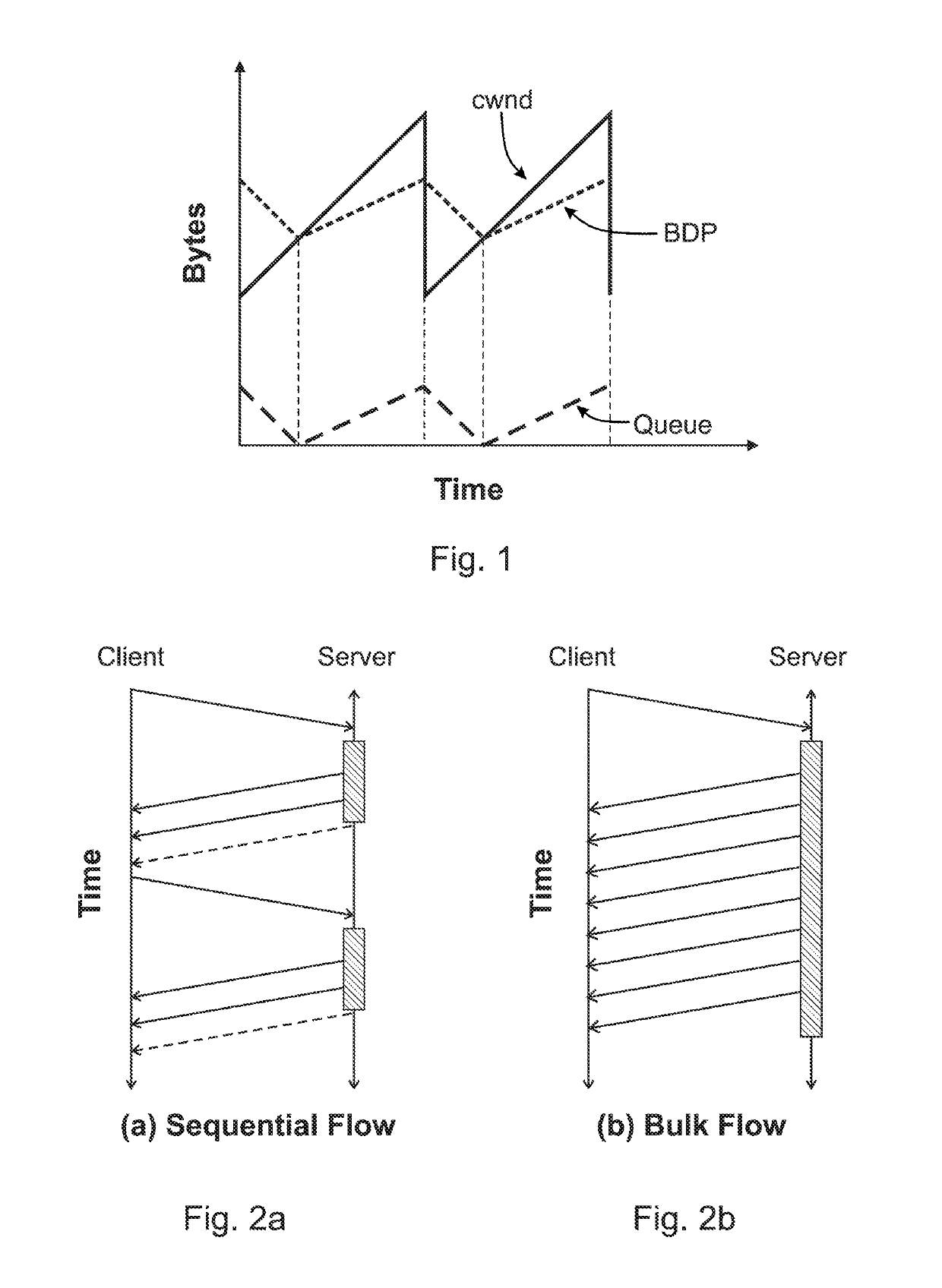 System And Method For Improving Streaming Video Via Better Buffer Management