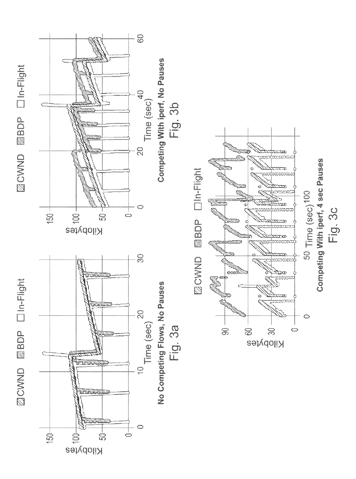 System And Method For Improving Streaming Video Via Better Buffer Management