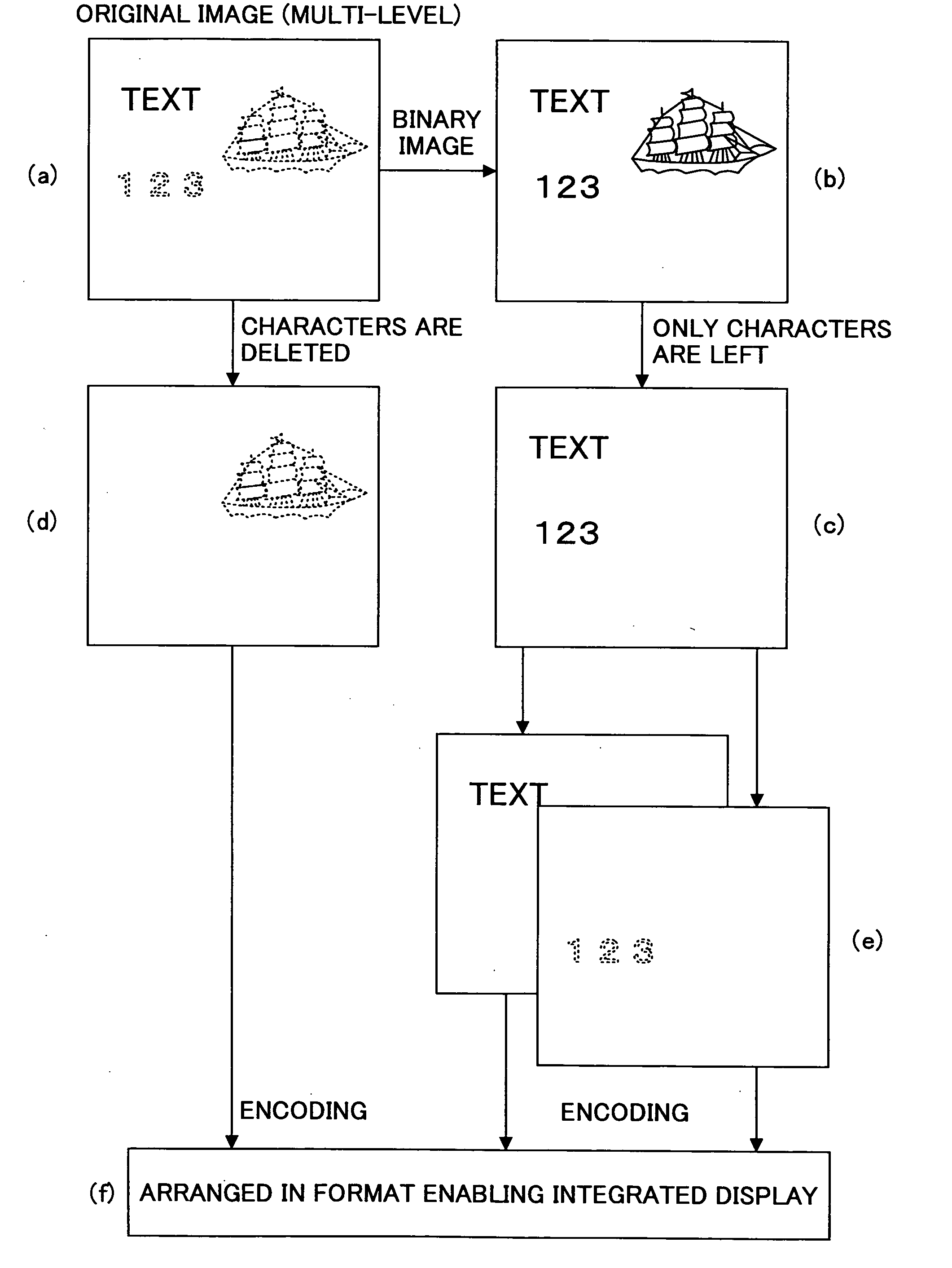 Image processing apparatus, image processing program, and storage medium