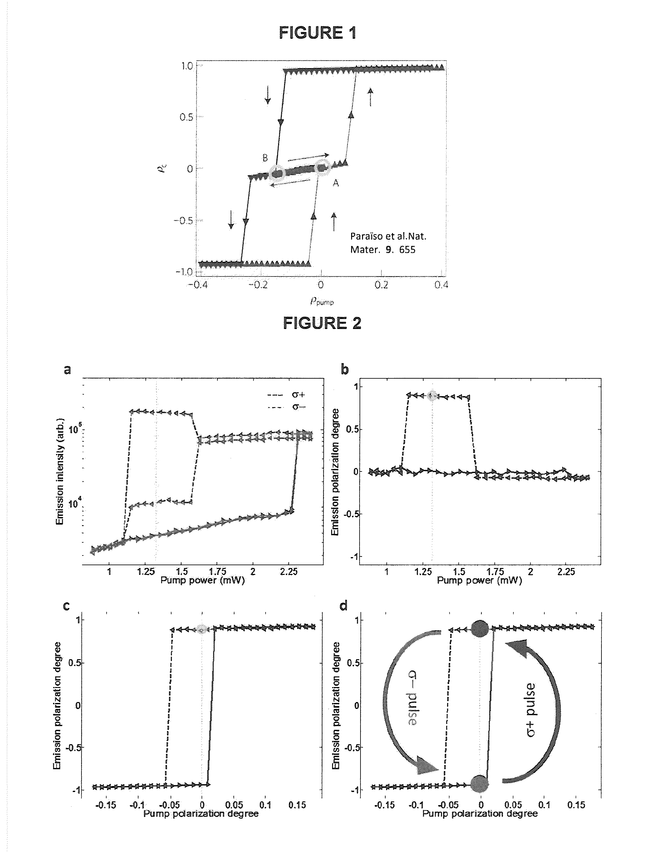 Polariton based all-optical spin device