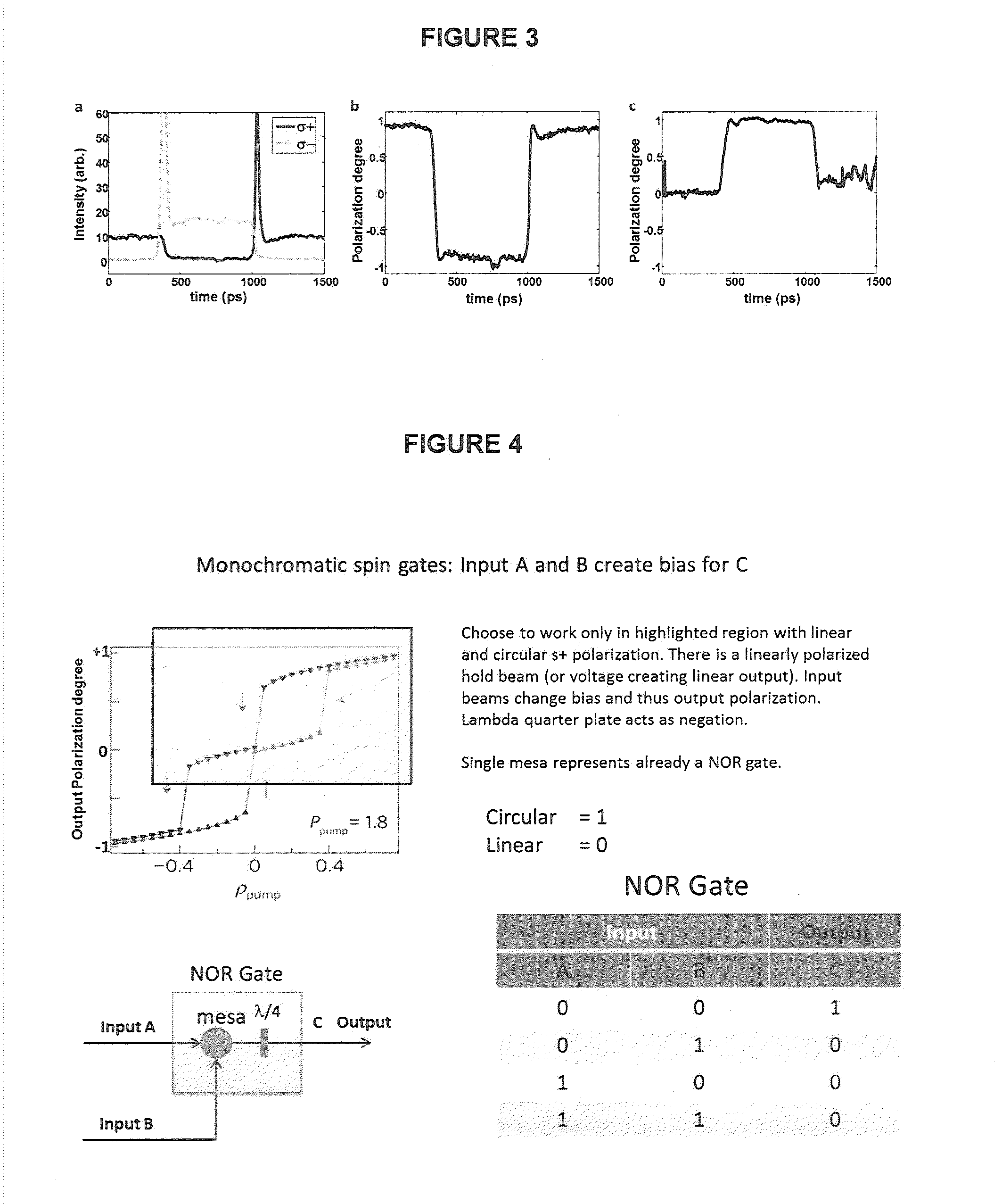 Polariton based all-optical spin device