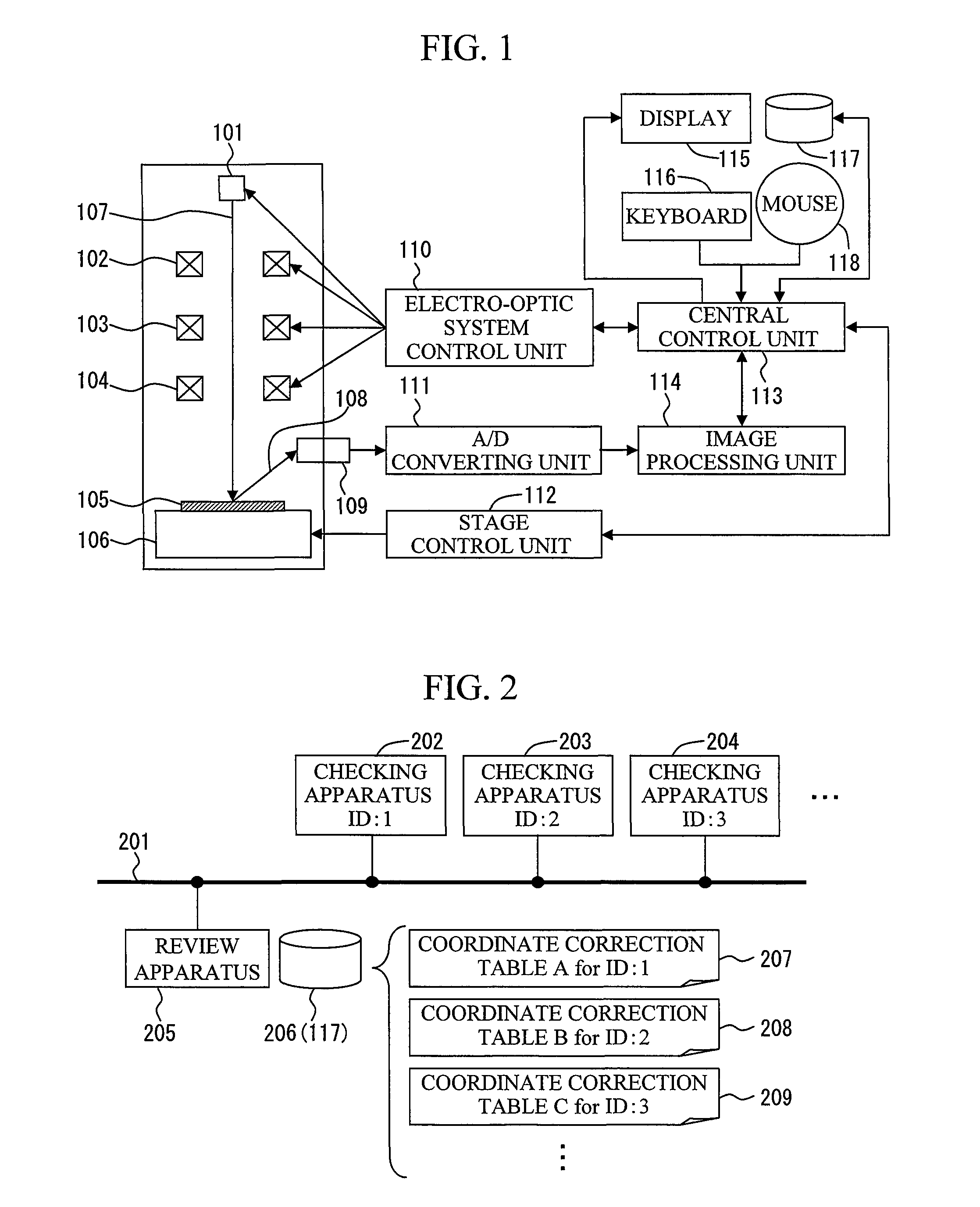 Method of correcting coordinates, and defect review apparatus