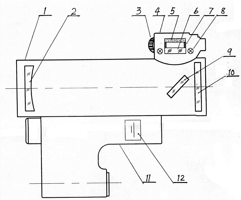 Universal multispectral zero correction instrument for guns