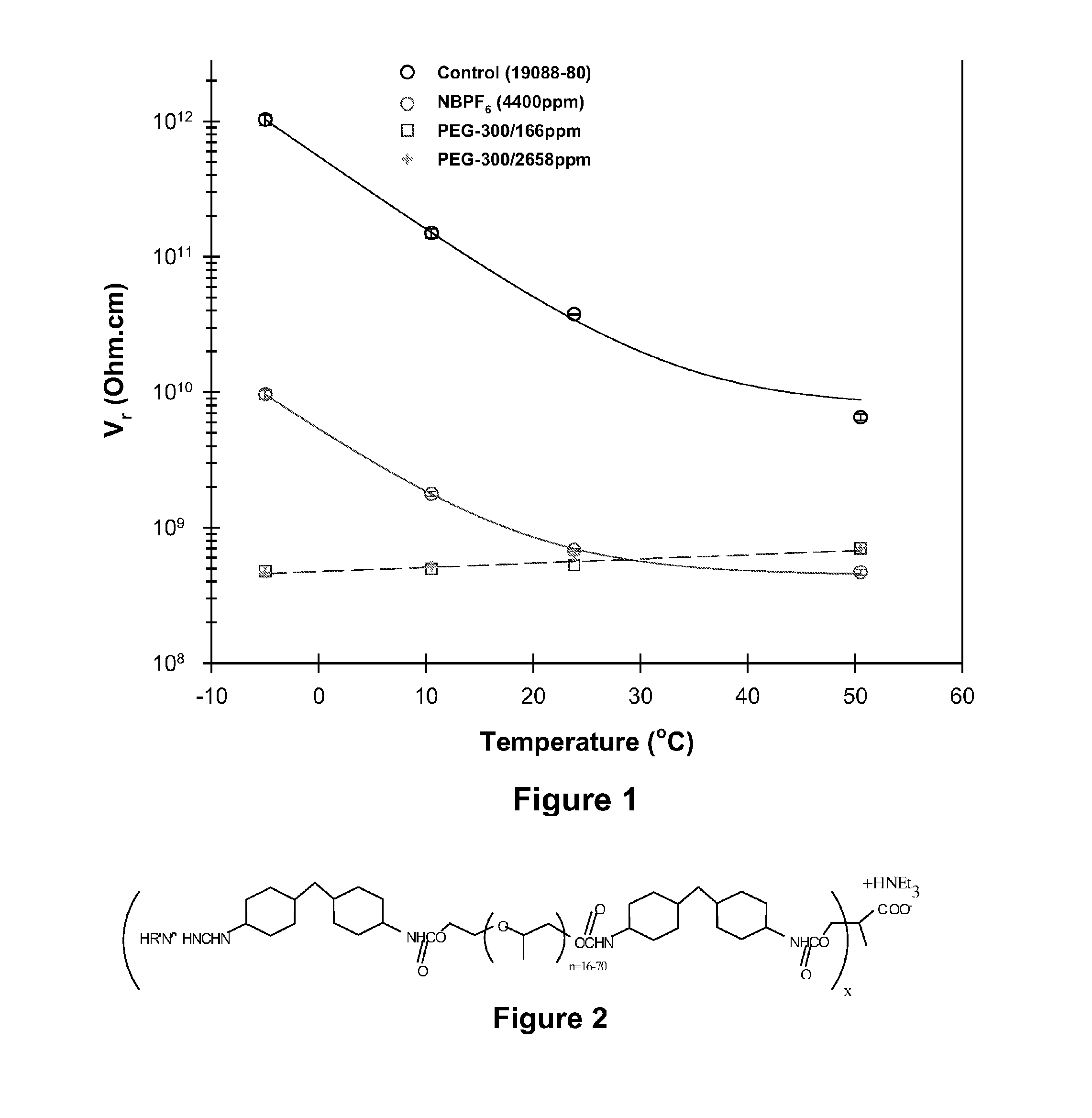 Electro-optic displays, and materials for use therein