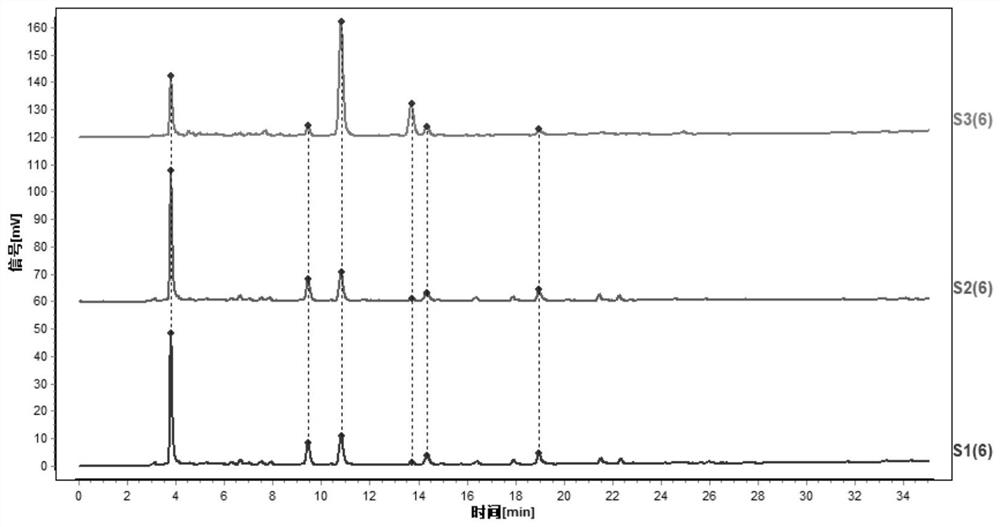 Detection and quality control method of tortoise shell, vinegar tortoise shell and formula granules thereof