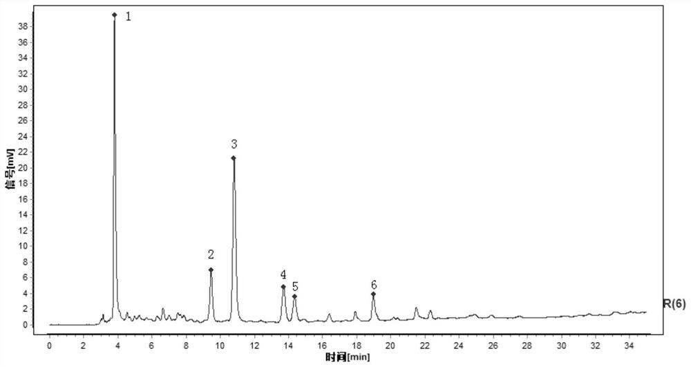 Detection and quality control method of tortoise shell, vinegar tortoise shell and formula granules thereof