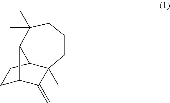 Lubricating oil composition and lubricating oil composition for continuously variable transmission