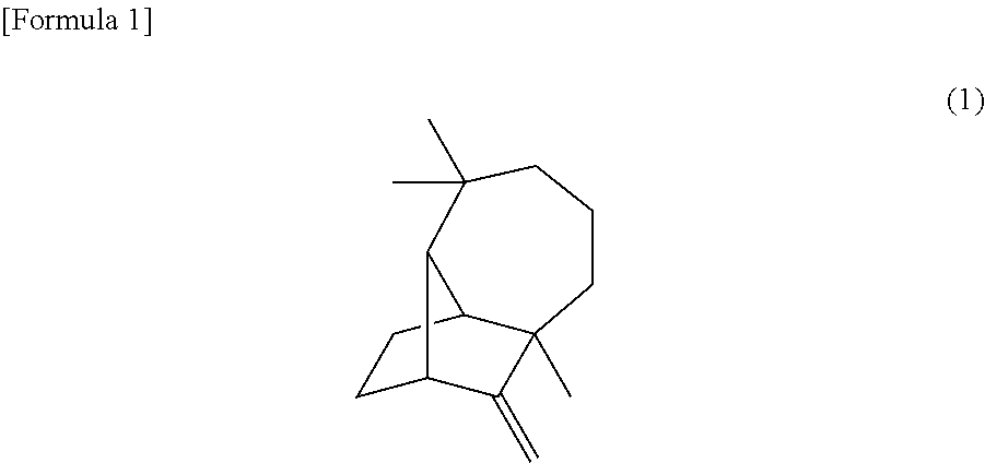 Lubricating oil composition and lubricating oil composition for continuously variable transmission