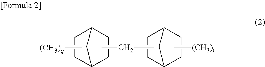 Lubricating oil composition and lubricating oil composition for continuously variable transmission